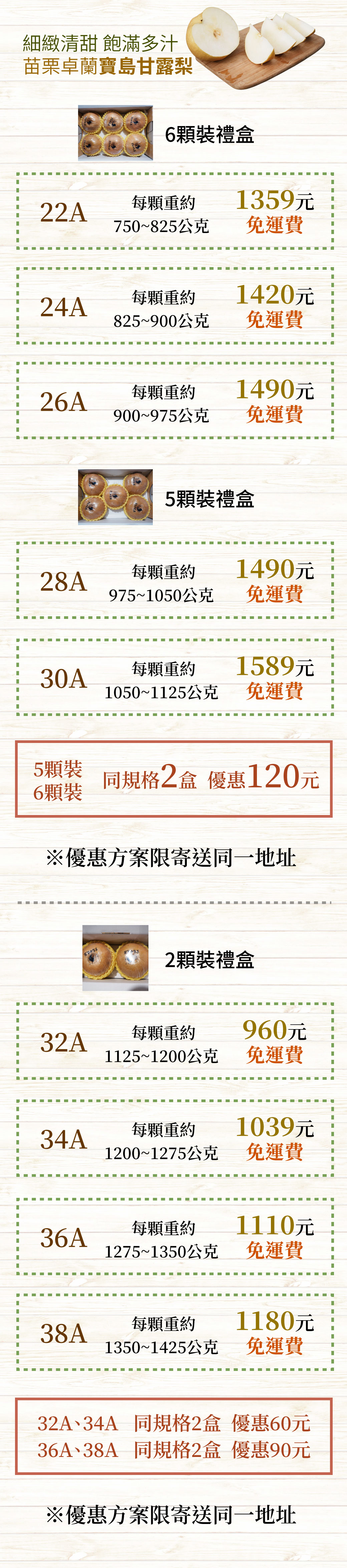 甘露梨價錢 